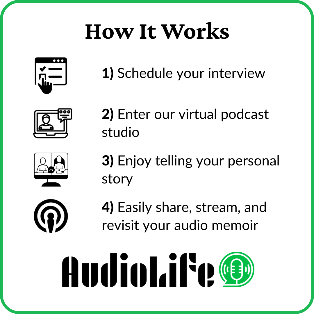 Audio Memoir: Guided Interview | Private Podcast